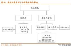 数据要素行业深度行业现状政策分析产业链及相关公司深度梳理