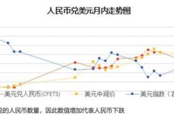 莲花控股获北向资金卖出万元，累计持股万股