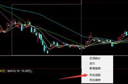 同花顺怎么买基金定投