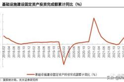 机构风向标盟升电子年二季度前十大机构持股比例合计下跌了个百分点