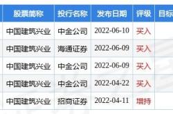 中金：维持中海物业跑赢行业评级目标价港元