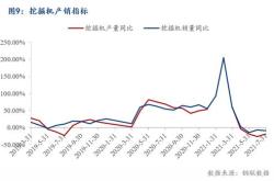 飞机等制造业订单大减！德国工业新订单连续个月环比下降