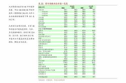 股票卖出已报是什么意思