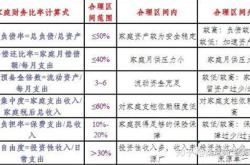 理财到期公司不给钱怎么办