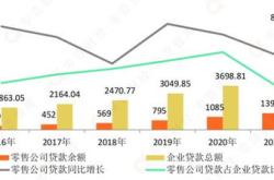 大模型价格战持续，的技术优势在哪？