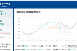 家公司获基金调研萤石网络最受关注