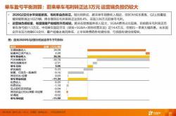 天风证券：基金解禁影响多大？