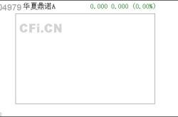 关于太平嘉和三个月定期开放债券型发起式证券投资基金开放日常申购赎回转换等业务公告