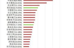 股票行情快报：广和通（）月日主力资金净卖出万元