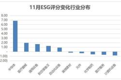 东阳光获北向资金卖出万元，累计持股万股