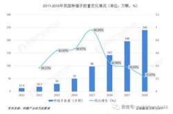 苏博医学检验所可靠吗