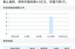 江油市信实物资有限责任公司