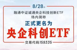 融通中证诚通央企科技创新将于月日上市交易