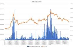 牛金所为什么下架了