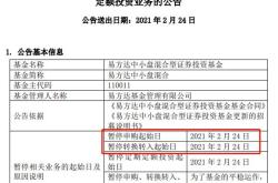 开放式基金申购方式是份额