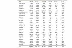 月日基金净值：招商招利一年理财债券最新净值