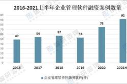 大模型厂商输血不断，百川智能完成亿元轮融资！