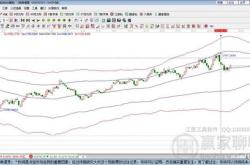 股票行情快报：广深铁路（）月日主力资金净买入万元