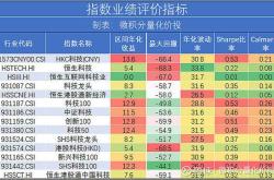 皇台酒业走势