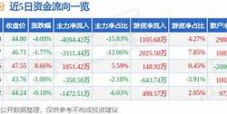 汇成真空科技有限公司产品