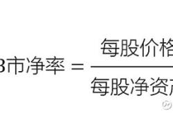 股票10年收益率计算公式