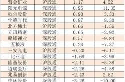 隆扬电子有限公司