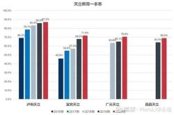 全通教育（）月日主力资金净买入万元