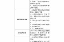 福建南平农村商业银行宗违规被罚万元五名相关责任人被警告