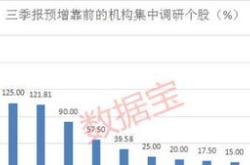 海大集团连跌天，国泰基金旗下只基金位列前十大股东