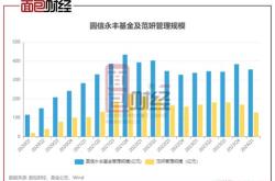 汇泉智享量化选股混合型证券投资基金基金合同生效公告