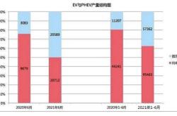 月日基金净值：安信永鑫增强债券最新净值，涨%