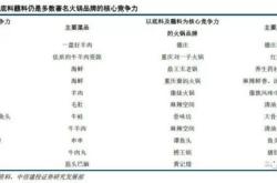 招银理财首席产品官郑福湘：多元资产配置是低利率时代的良药，这是难而正确的事，要坚定做下去