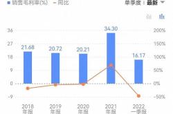 国内最大的金融居间机构科技服务商来了，年派息超亿元