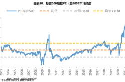 武汉凡谷股票历史交易数据