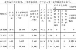 精达股份股吧东方财富网