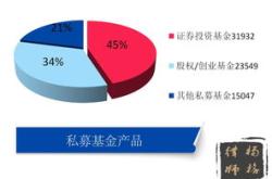 电力基金汇算清缴通知