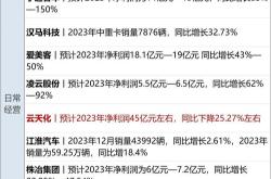 中国中车股票从37元跌到6元