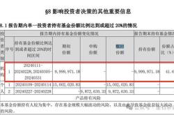 机构调研记录工银瑞信基金调研湖南裕能