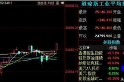 粤高速获北向资金卖出万元，累计持股万股