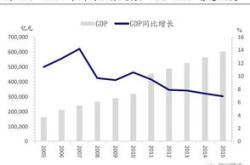 国泰君安发行价是多少