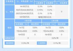 宝盈安盛中短债债券型证券投资基金暂停个人投资者的申购转换转入和定期定额投资业务的公告