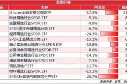 获顶级发行商青睐超百亿美元或将从苹果流入英伟达