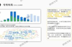 跟踪了多家消费企业，我们总结出个趋势