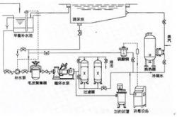 盘中连板池：保变电气（国企改革）天板