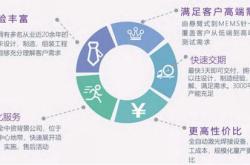 北大团队首创晶体制备新方法，半导体材料（）蓄势反弹