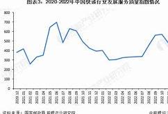 步长制药做酒吗?