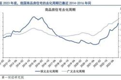 今日加元兑人民币汇率是多少