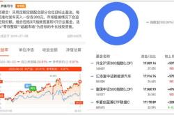 公告速递：兴全沪深指数（）基金暂停接受大额申购转换转入申请