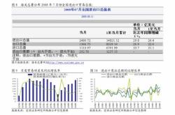 《报告》：年证券评估机构总收入为亿元