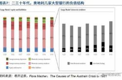 回望江西银行这五年半：业绩波动中承压